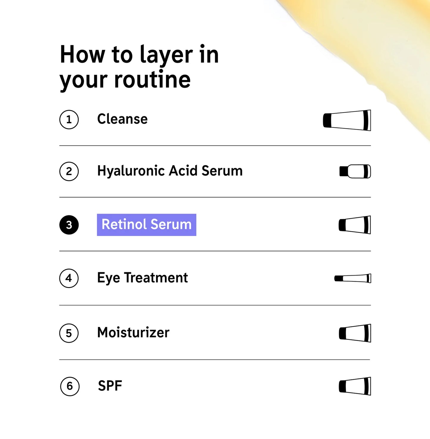THE INKEY LIST RETINOLSERUM