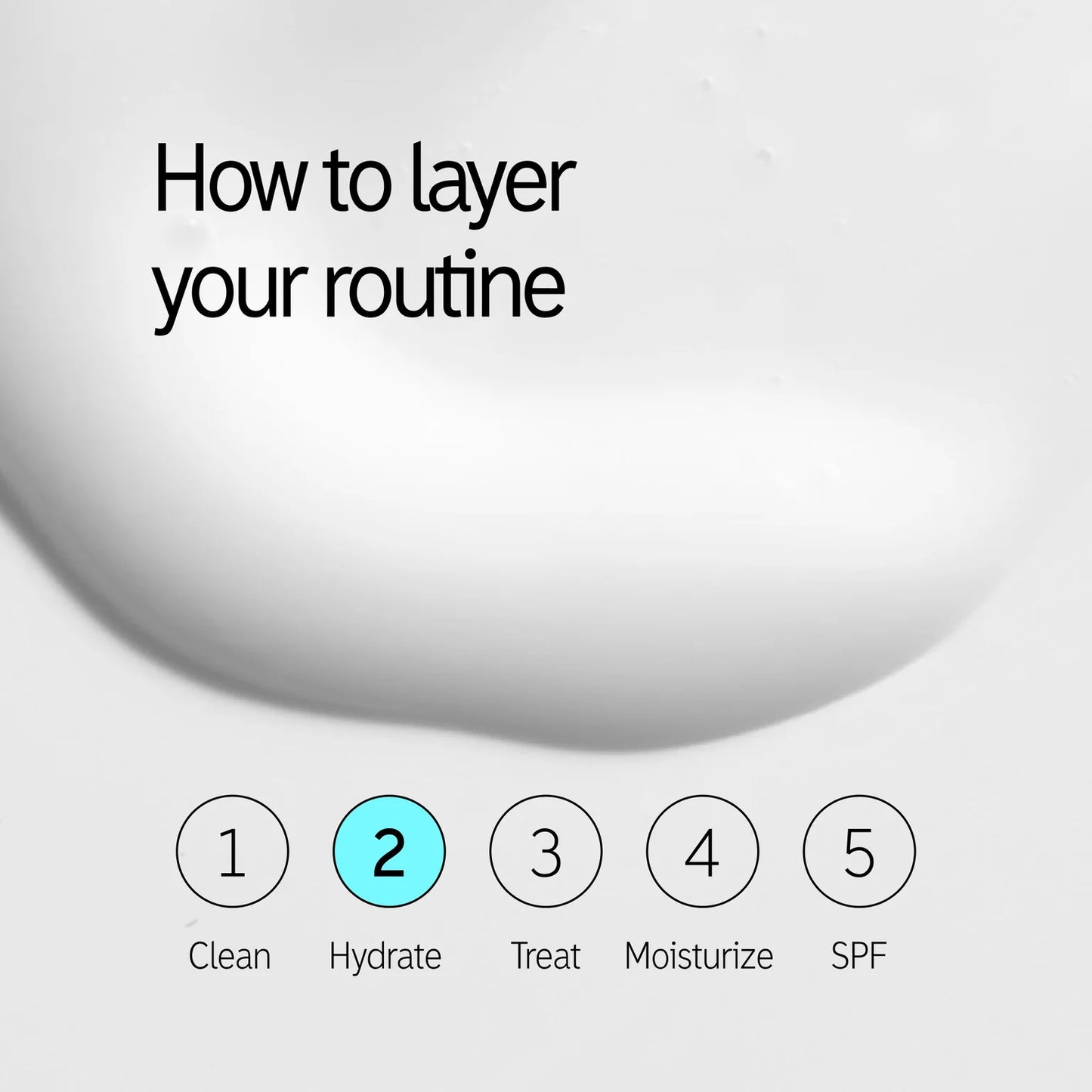 THE INKEY LIST ECTOIN HYDRO-BARRIER SERUM