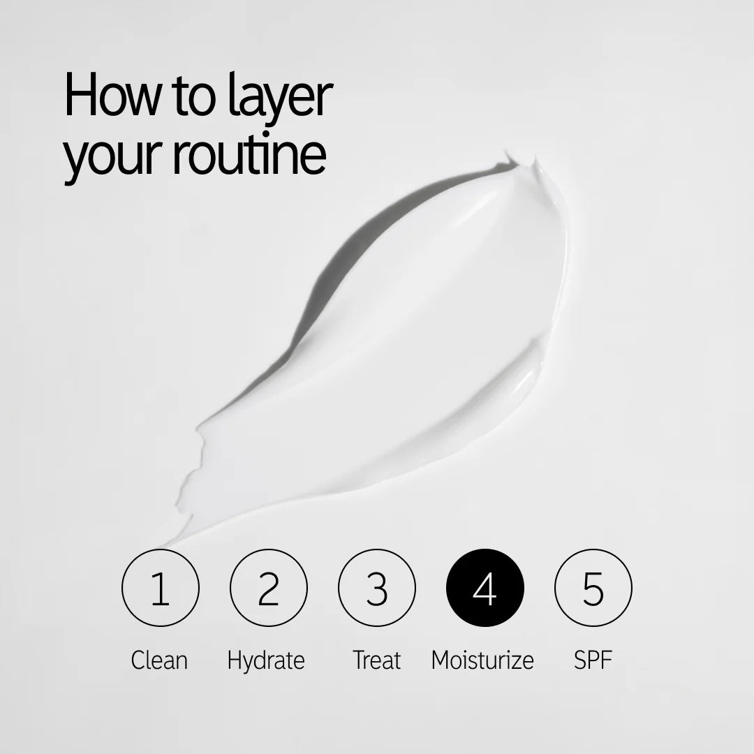 THE INKEY LIST BIO ACTIVE CERAMIDE MOISTURISER