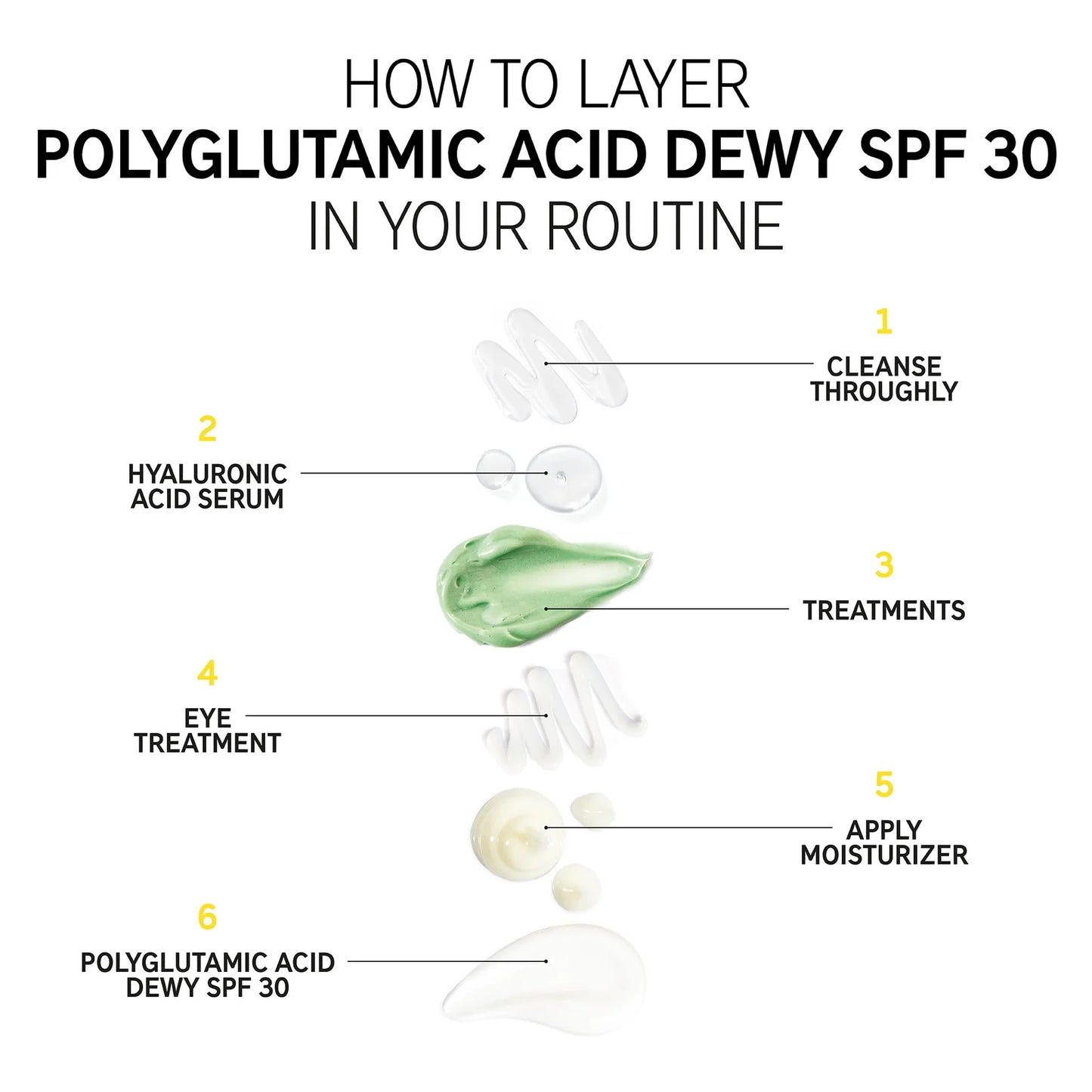 THE INKEY LIST POLYGLUTAMIC ACID DEWY SUNSCREEN 30