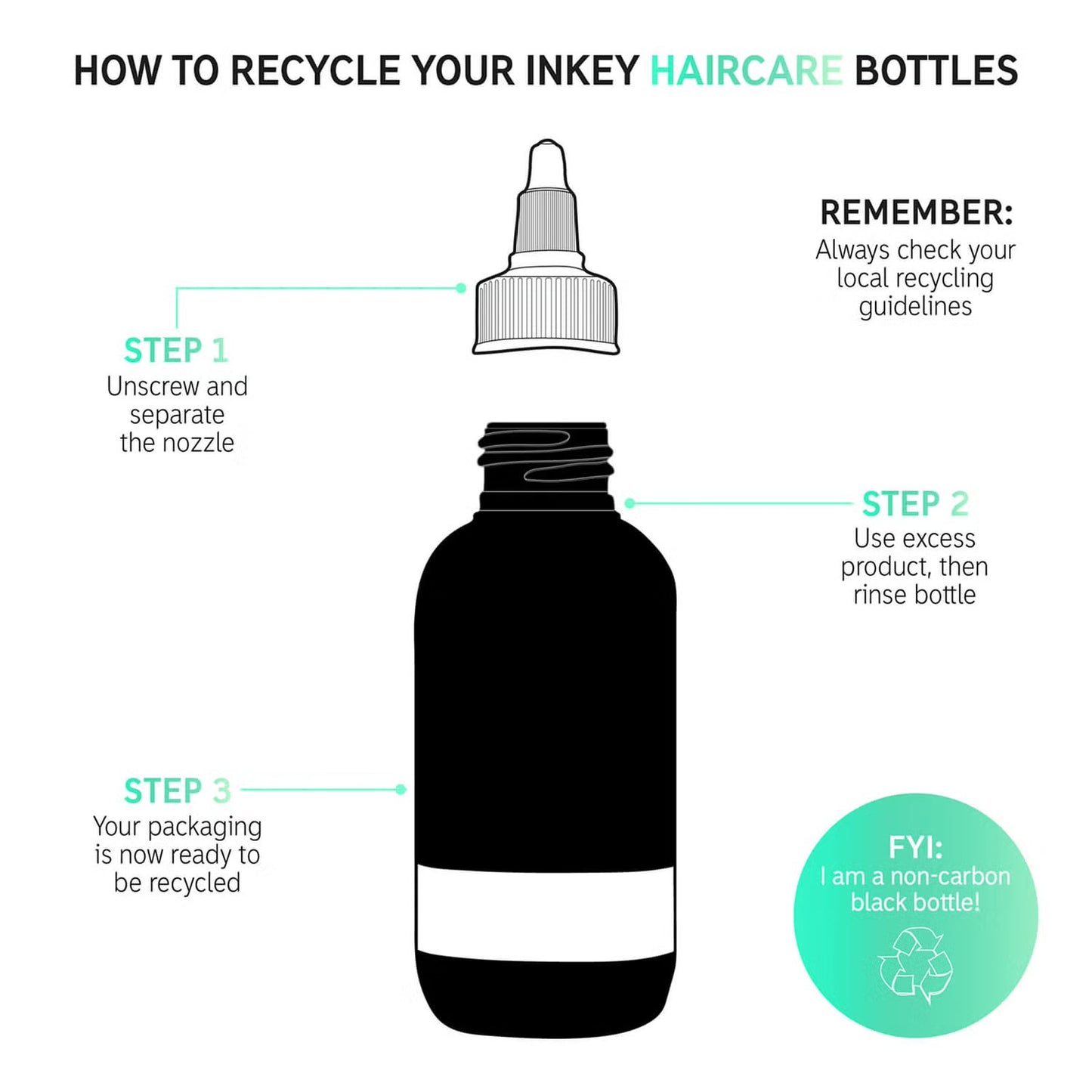 THE INKEY LIST SALICYLIC ACID EXFOLIATING SCALP TREATMENT